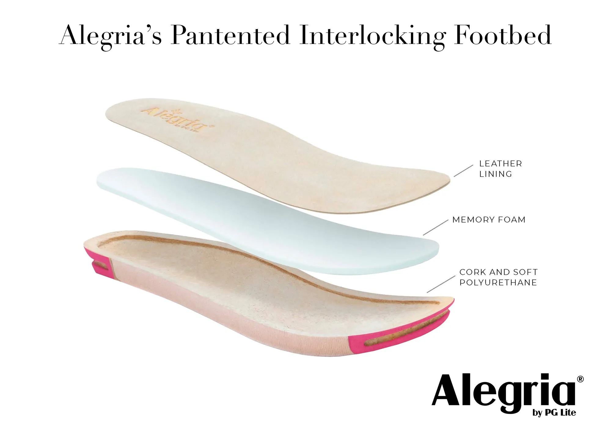 Alegria Joleen Womens Comfortable Leather Shoes With Adjustable Strap