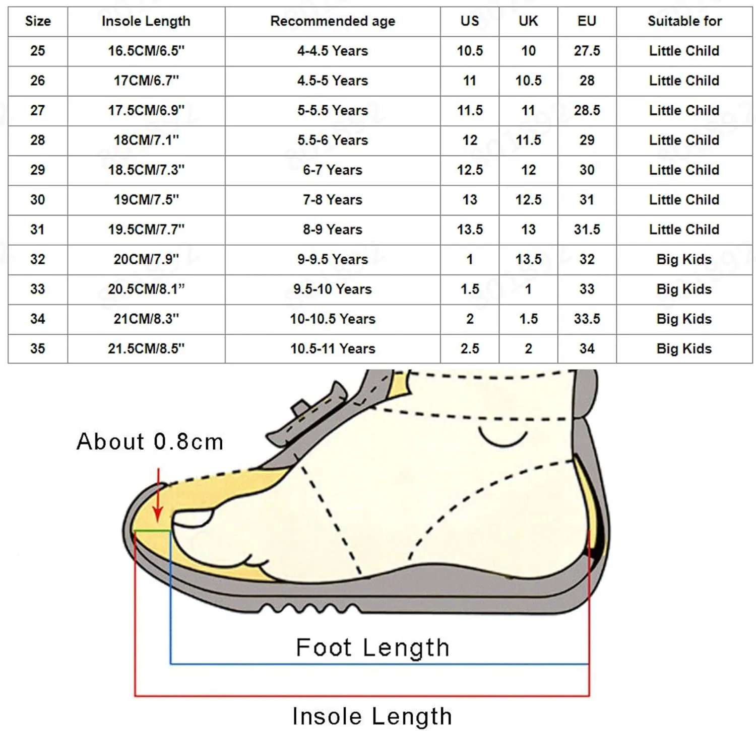 Canvas Jazz Dance Boots for Girls Boys Kids Unisex Ballet Shoes Solid Color Basic Lace Up Dancing Practice Sneakers