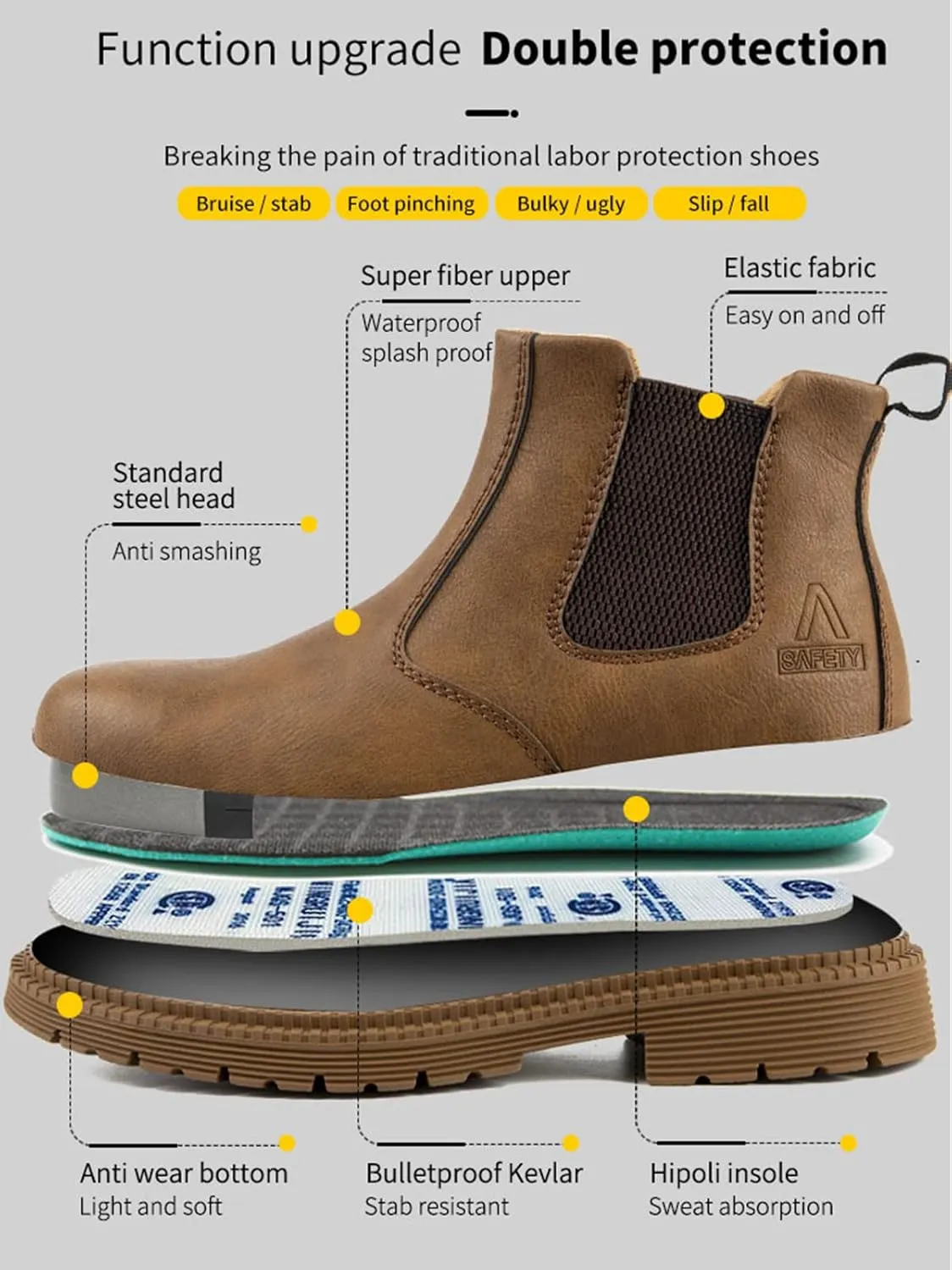Steel Toe Work Boots for Women Waterproof Lightweight Slip-on Safety Shoes Industrial Construction Outdoor Sneakers