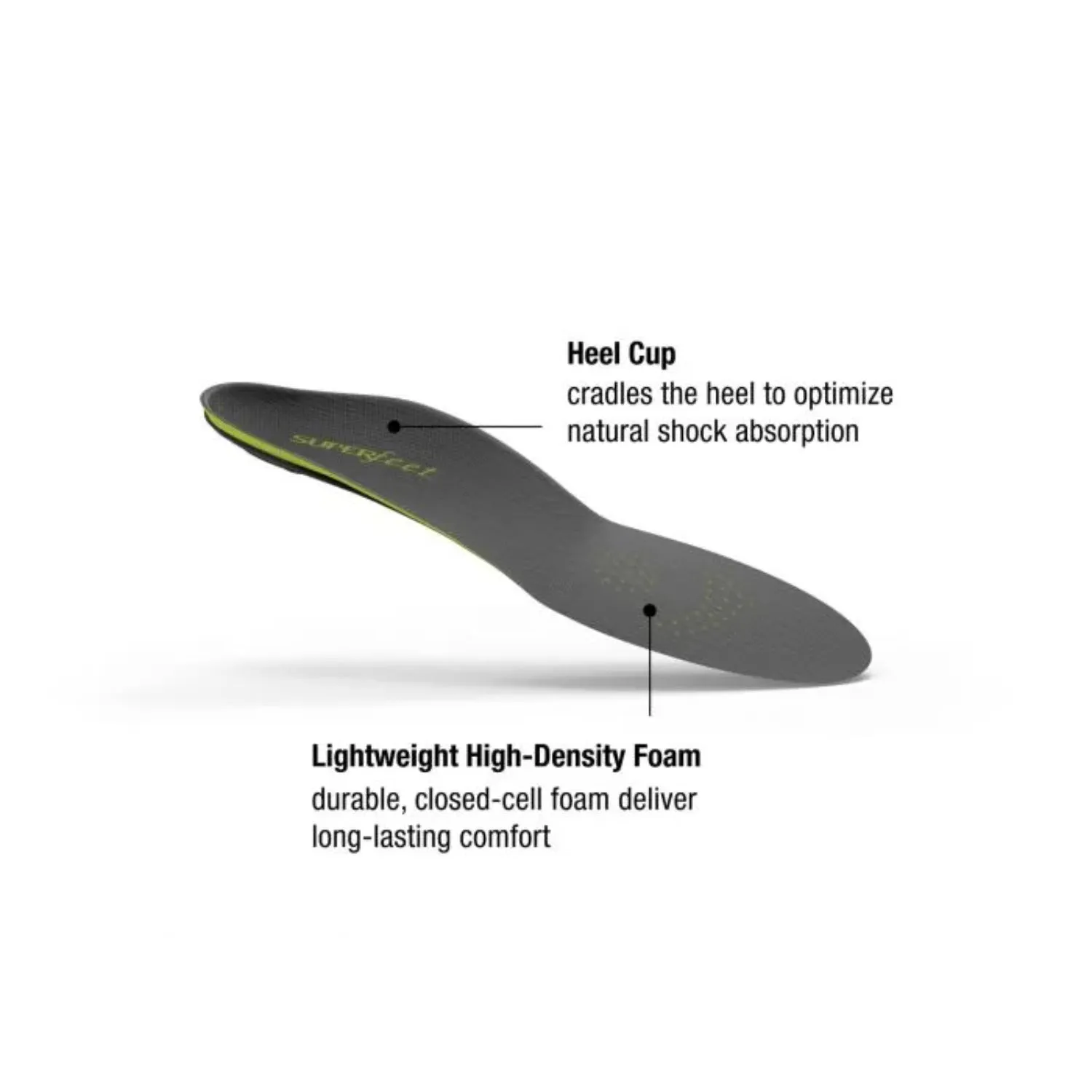 Superfeet CARBON - ACTIVE SUPPORT (Low Arch)